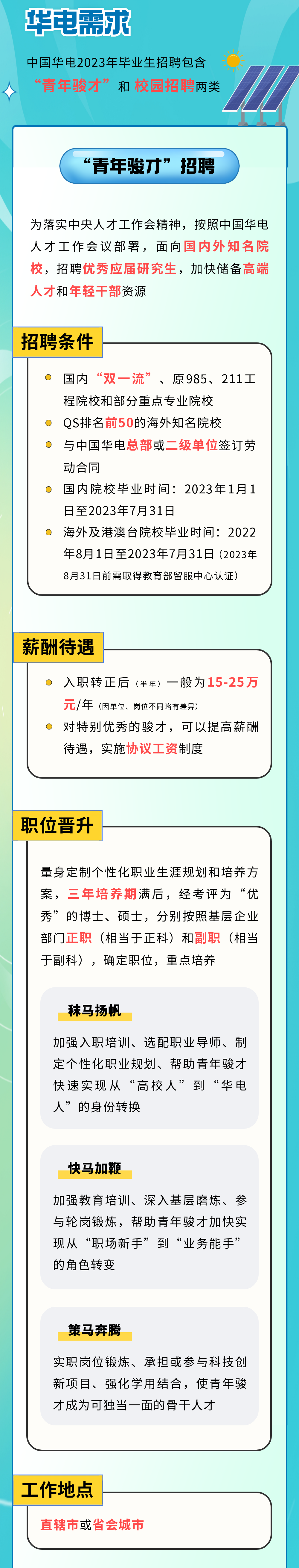 微信图片_20220927191957.png
